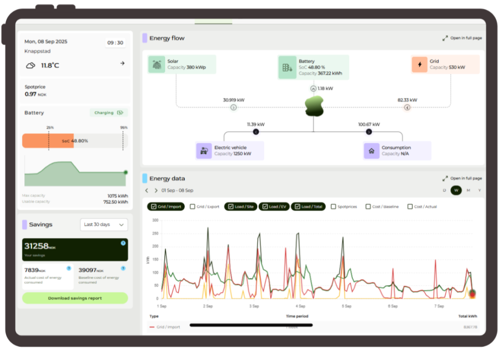 Energy Management System